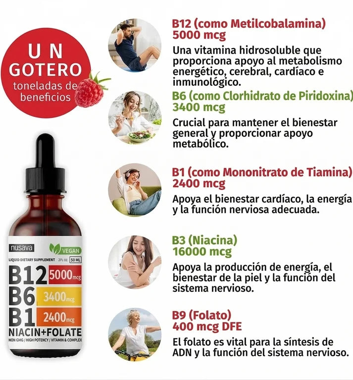 Nusava® Vitamina B Complex Metilcobalamina (B1, B6, B12, Niacina, Folato) | Frena el Dolor y la Debilidad